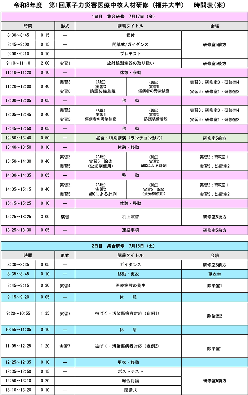 時間割